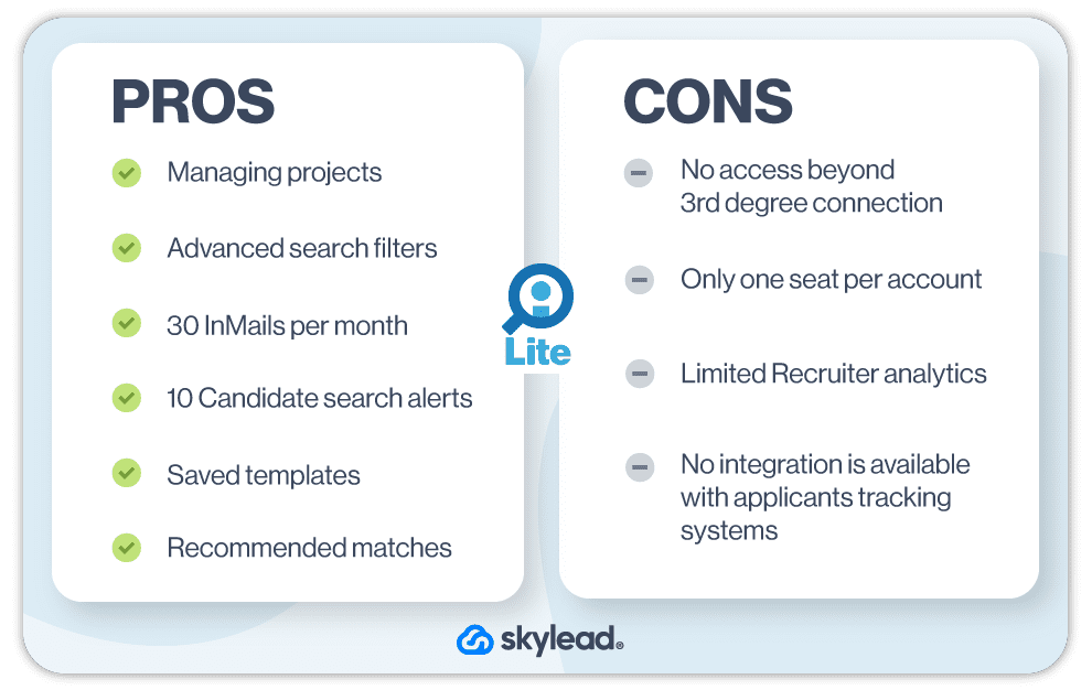 Image of LinkedIn Recruiter Lite advantages and disadvantages