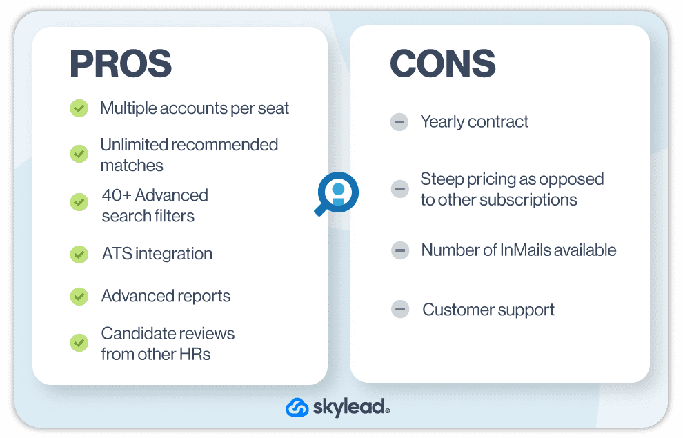 Image describing LinkedIn Recruiter pros and cons