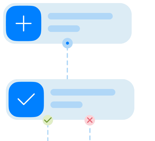 Skylead cards as smart sequence steps