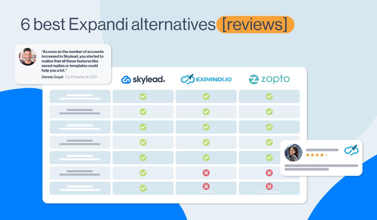 Cover image of 6 best Expandi alternatives blog