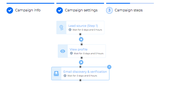 Image of Skylead Email Discovery and Verification feature in sequence