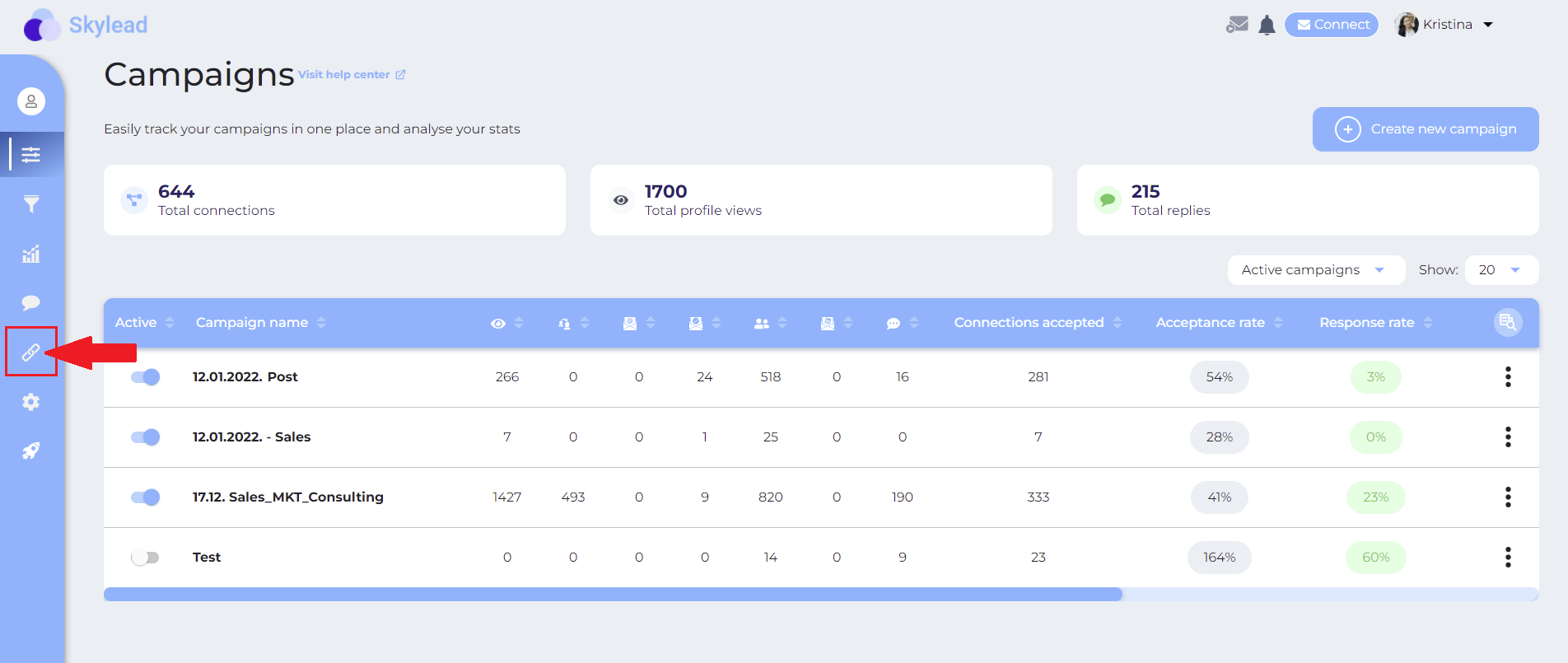 Skylead dashboard Image